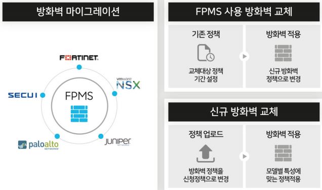 fpms2-4.jpg